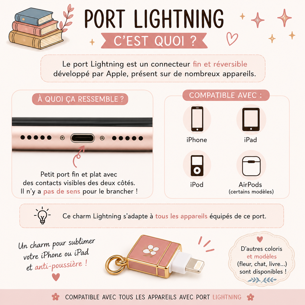 Charm Fleur pour smartphone, liseuse et tablette (différents coloris)